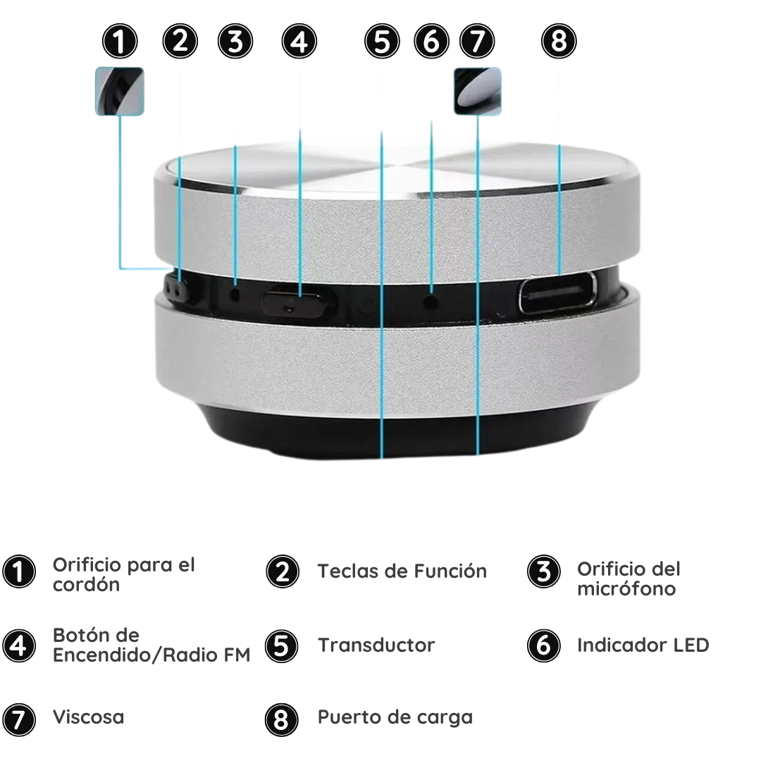 Speaker Vibrasónico | Equalizacion por Adhesion a Superficies